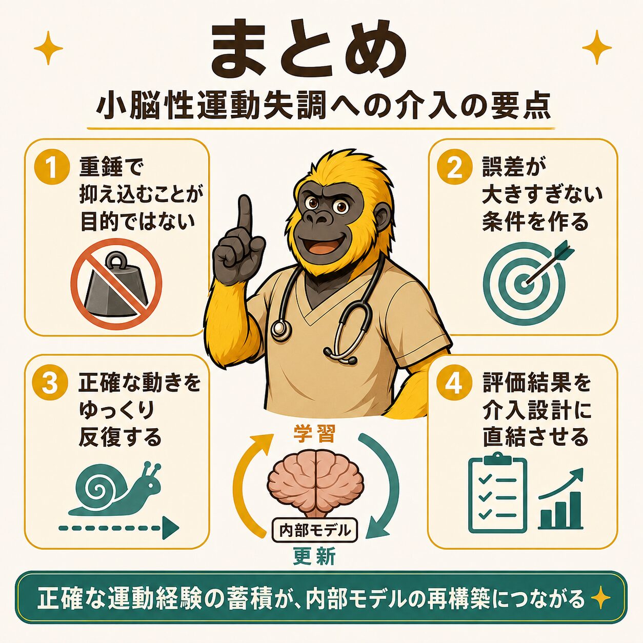 小脳性運動失調への介入の要点まとめ