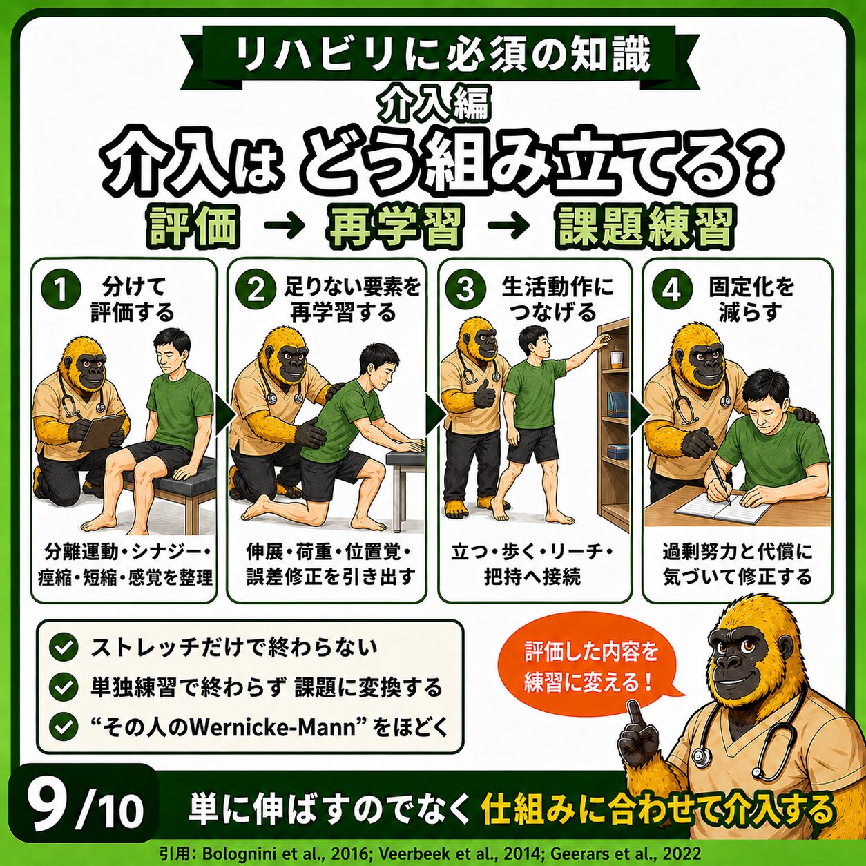 介入の流れ：評価→再学習→課題練習