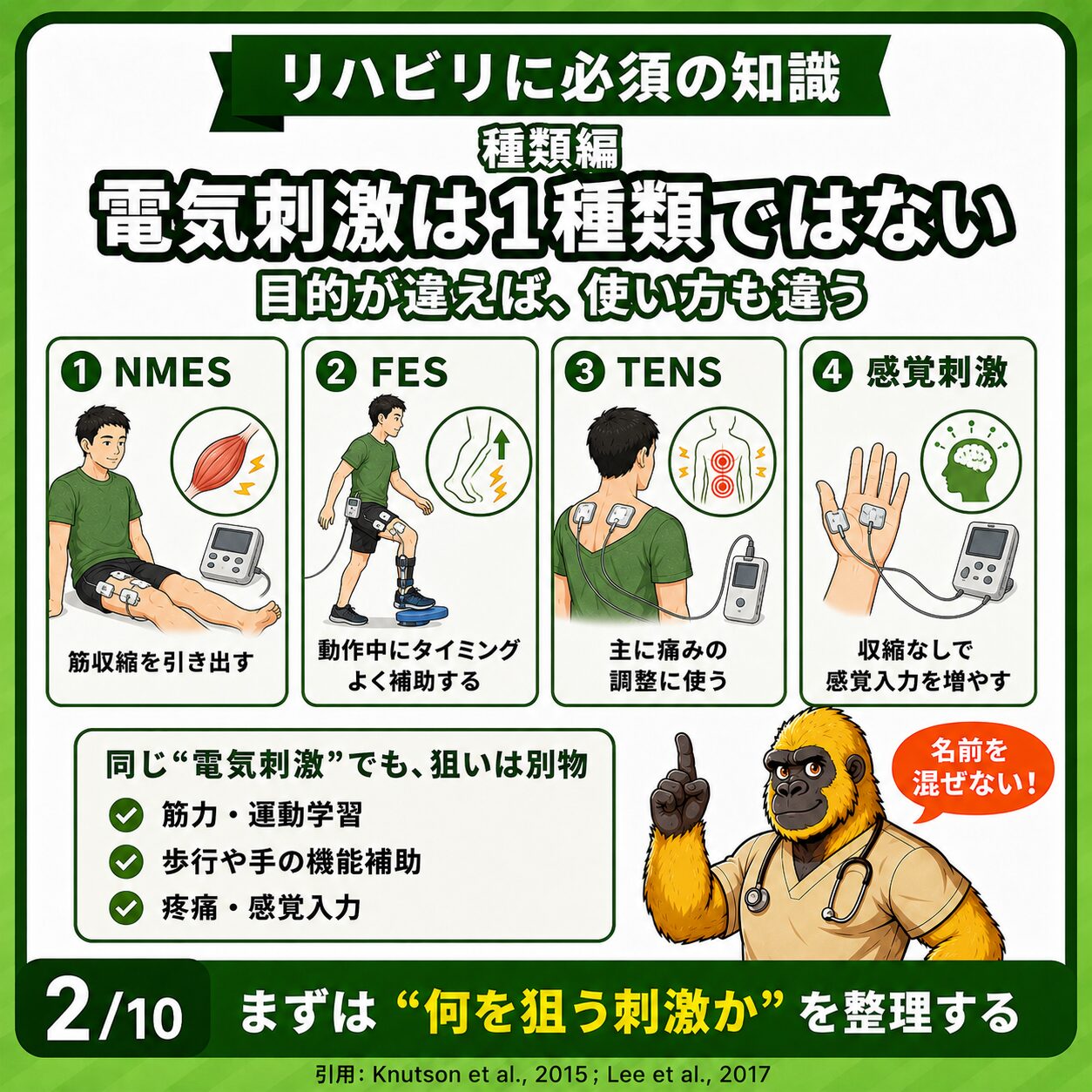 電気刺激の種類:NMES・FES・TENS・感覚刺激の違い