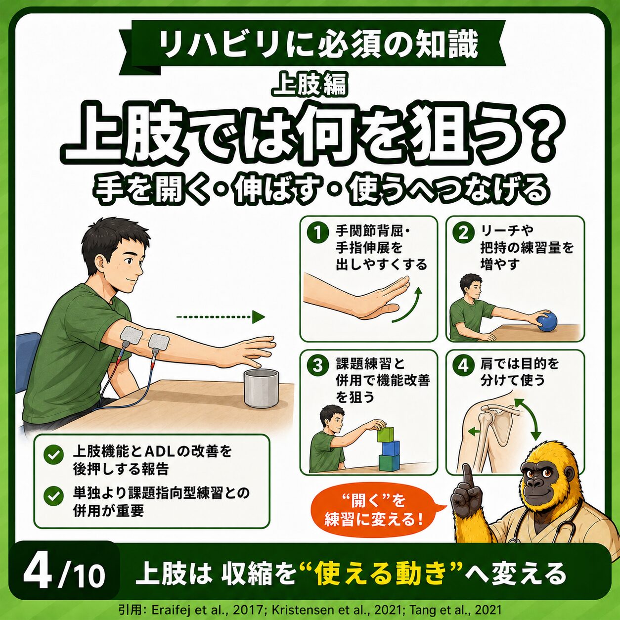 上肢への電気刺激:手関節・手指伸展から課題練習へ