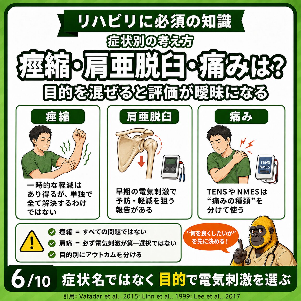 痙縮・肩亜脱臼・痛みへの電気刺激:目的別に使い分ける