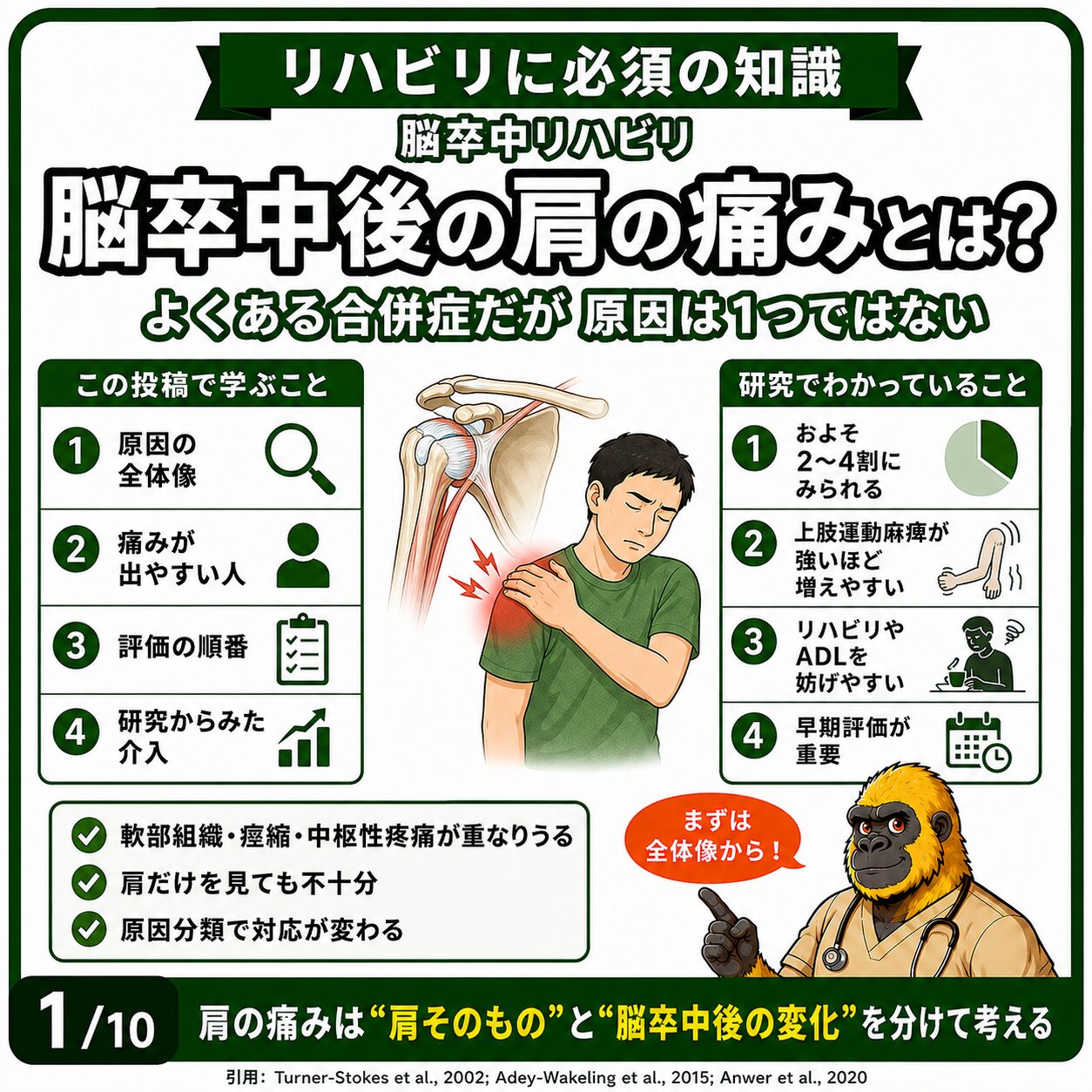 脳卒中後の肩の痛みの全体像と頻度
