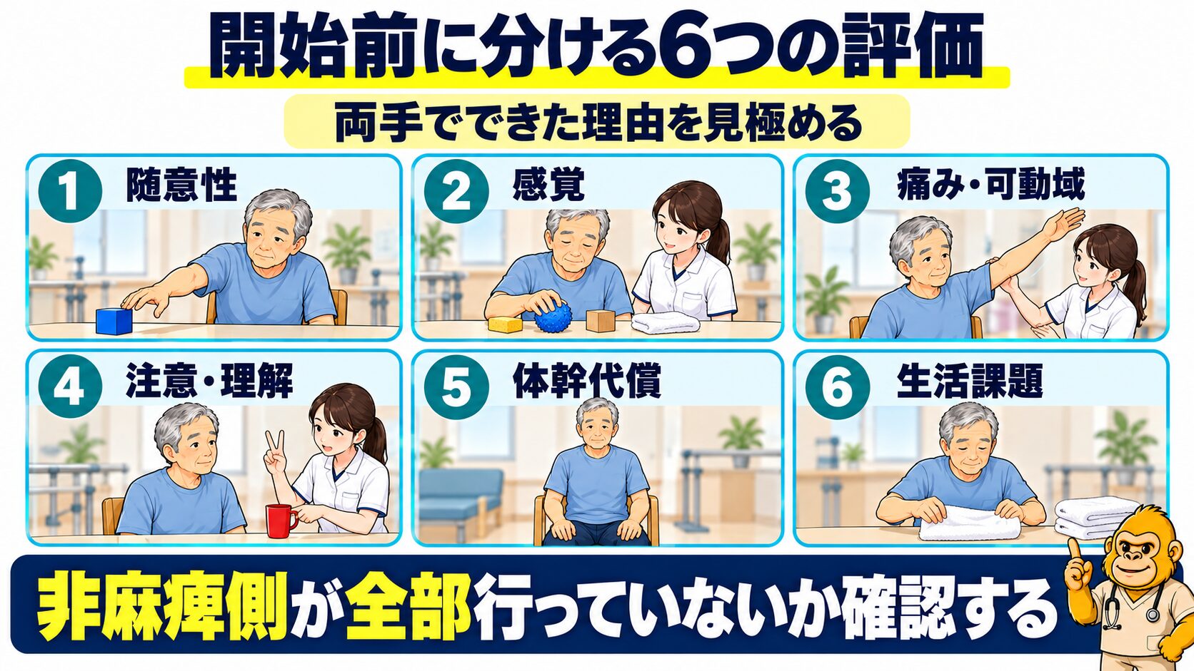両側上肢練習前の六つの評価