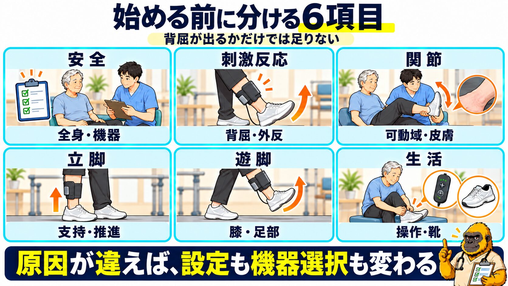 FES開始前に分ける六項目