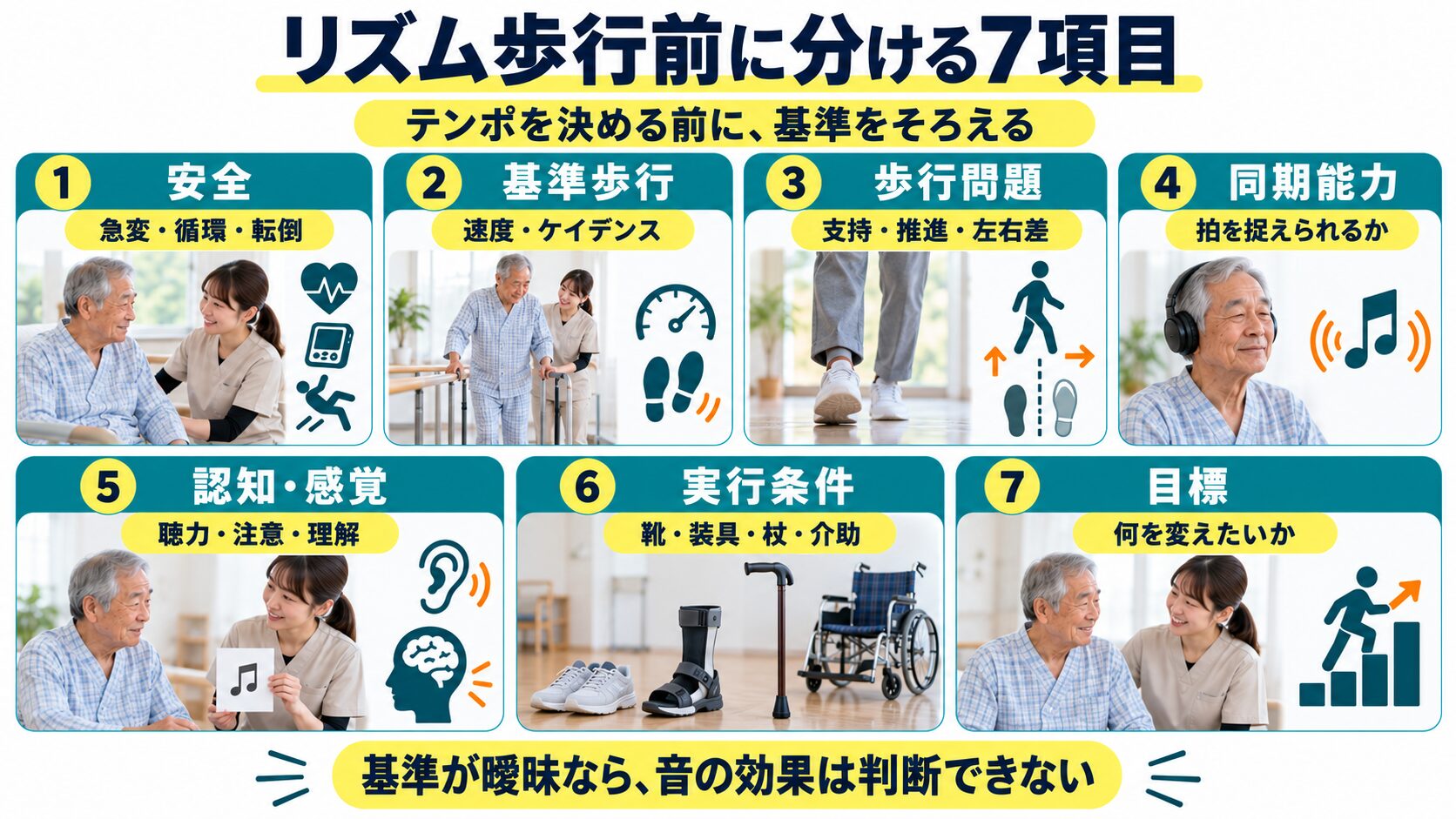 リズム歩行前に分ける七項目